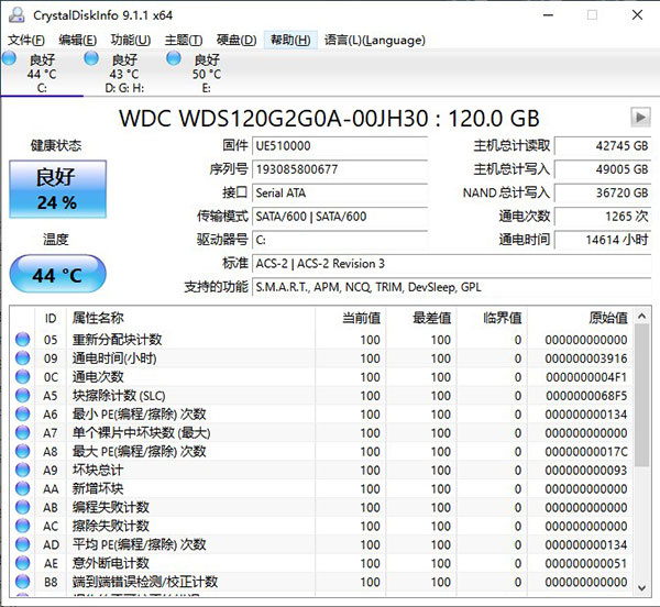 CrystalDiskInfo绿色版 第1张图片