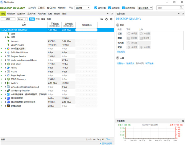 Netlimiter 5 Pro中文版 第2张图片