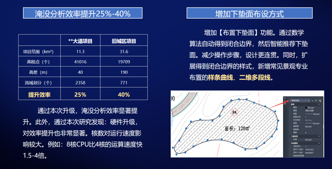 管立得2024版主要升级内容10