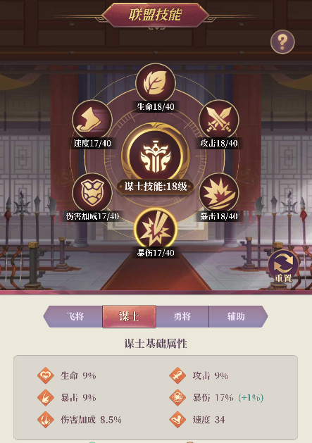 武圣三国永久0.05折版如何玩转联盟1