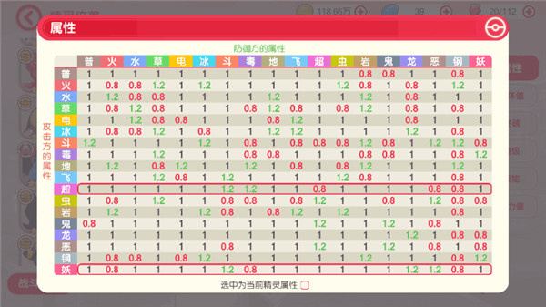 口袋觉醒提升攻略截图2