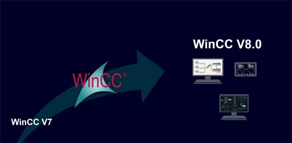 Wincc8.0免狗授权版 第1张图片