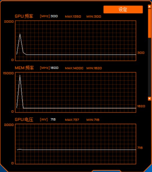 AORUS Engine技嘉3070TI超频软件使用教程4