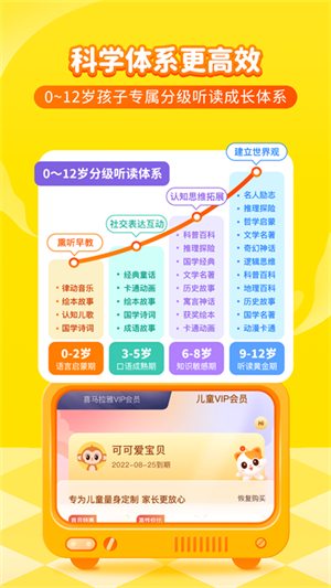 喜马拉雅儿童app官方版1