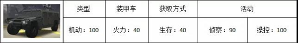 4399巅峰坦克破解版猛士攻略1