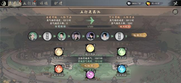 千古江湖梦五行灵药池作用介绍1