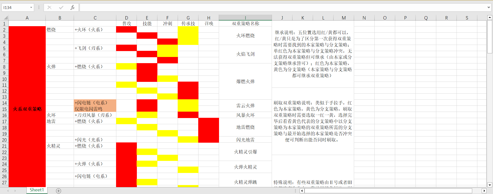 苍翼混沌效应免Steam破解版二重策略刷取链接分享1