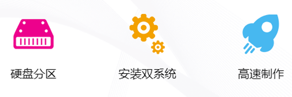 云净U盘启动盘制作工具win11纯净版 第2张图片