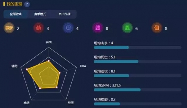 09对战平台最新版本使用方法10