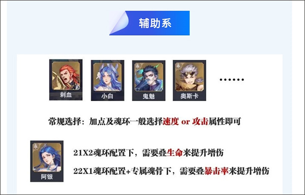 魂环属性及魂师加点选择分析5