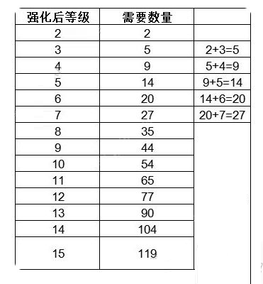 猫咪公寓2单机版下载安装版游戏攻略4