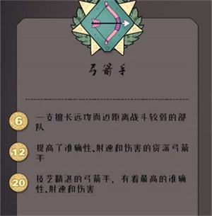 绝境北方游戏攻略截图12