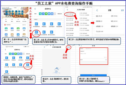 使用方法3