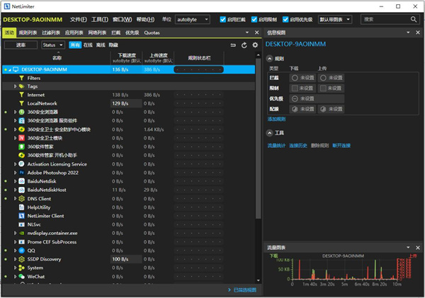 NetLimiter破解版 第1张图片