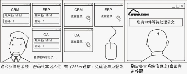 263云通信官方版使用方法6