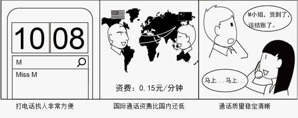 263云通信官方版使用方法3