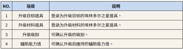 多尔之星攻略9