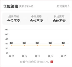 大势研判截图2