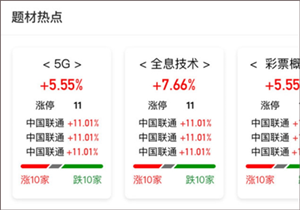 题材热点截图