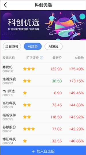 科创优选截图