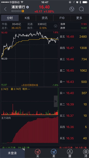 大通证券手机版智慧通最新版 第1张图片