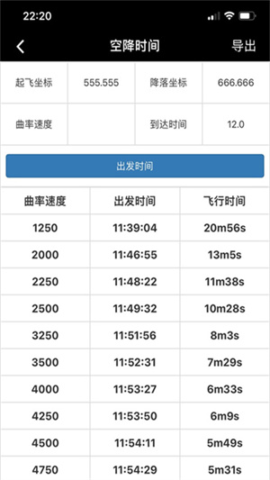 顽皮兔最新版本安卓版下载 第5张图片