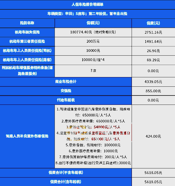 车险2024报价优惠政策