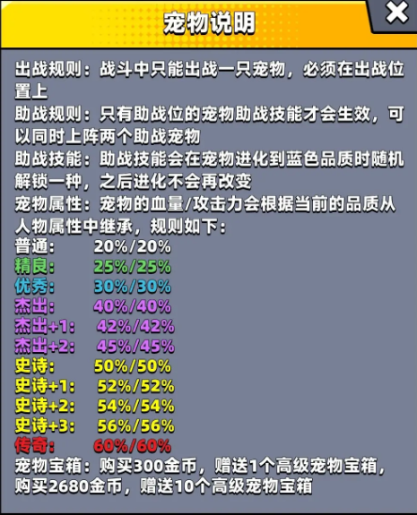 新手攻略6