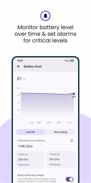 BatteryGuru破解版无广告 第4张图片