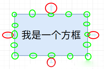 使用方法截图7