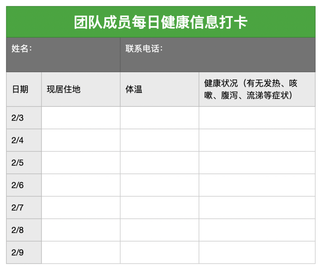 使用模板1