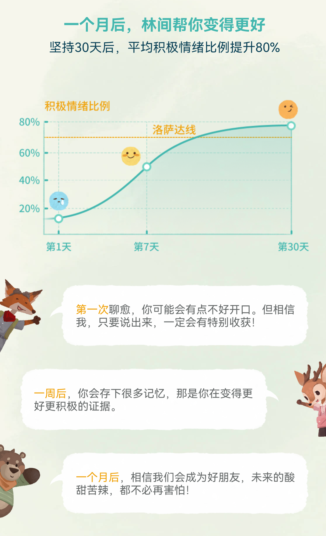 使用教程截图9