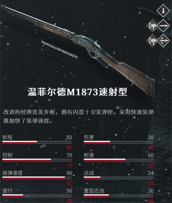 速射型