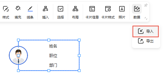 生成组织架构图2