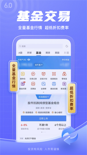 新浪财经app官方版 第3张图片