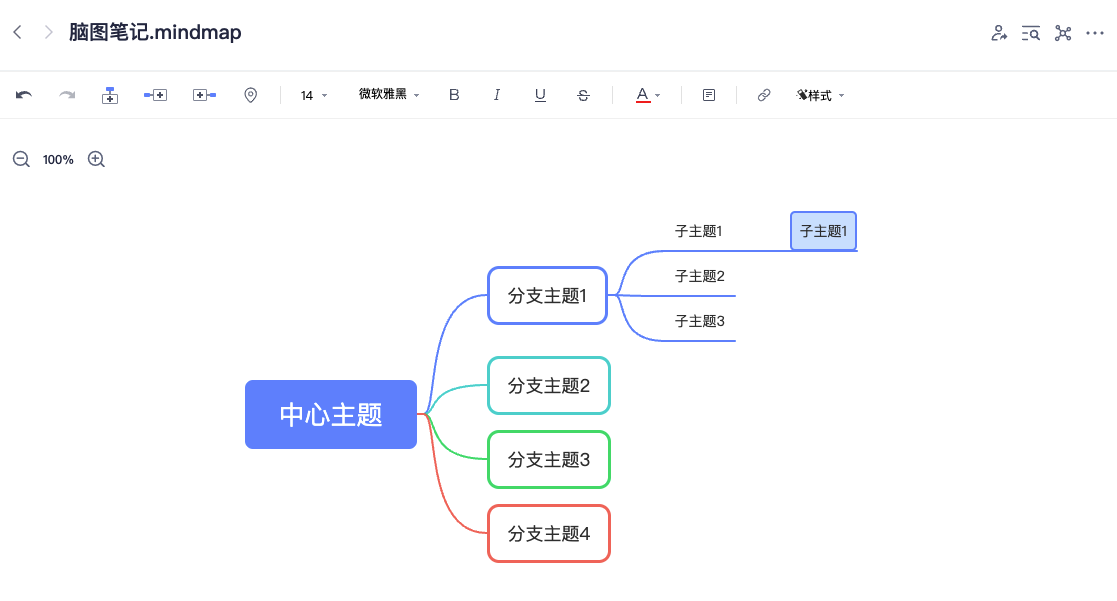 创建脑图笔记1