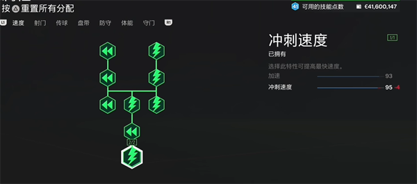 生涯模式加点推荐