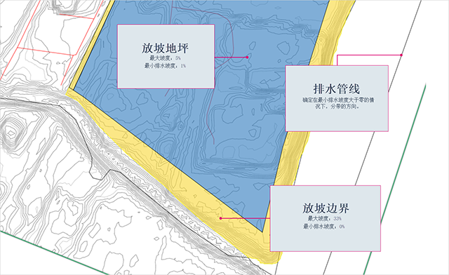 使用方法截图5