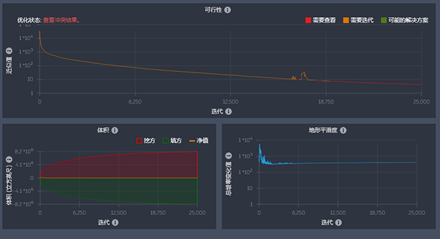 使用方法截图6