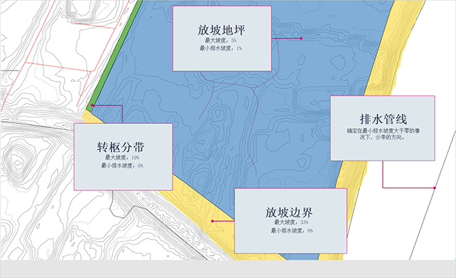 使用方法截图10