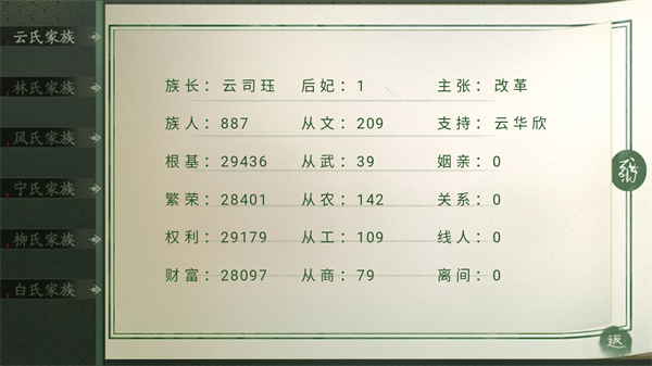 青史何名清软版完结2025下载 第1张图片