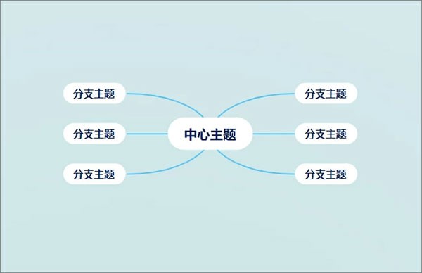 使用教程截图4