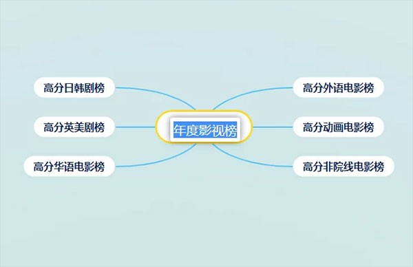 使用教程截图5