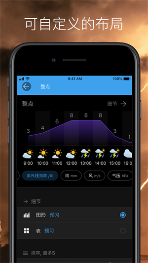 Weawow Weather Apk 第5张图片