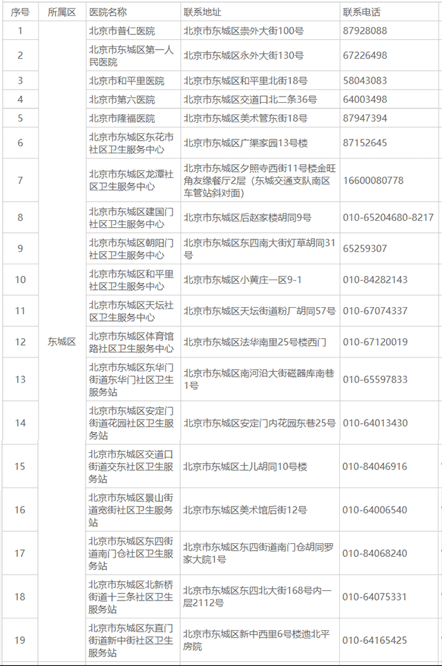 体检指定医院截图1