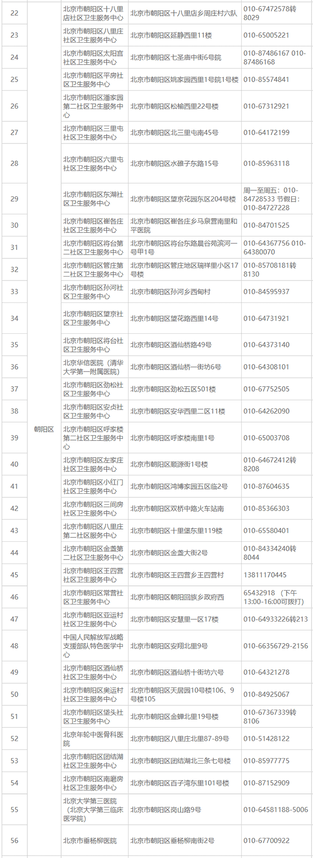 体检指定医院截图3