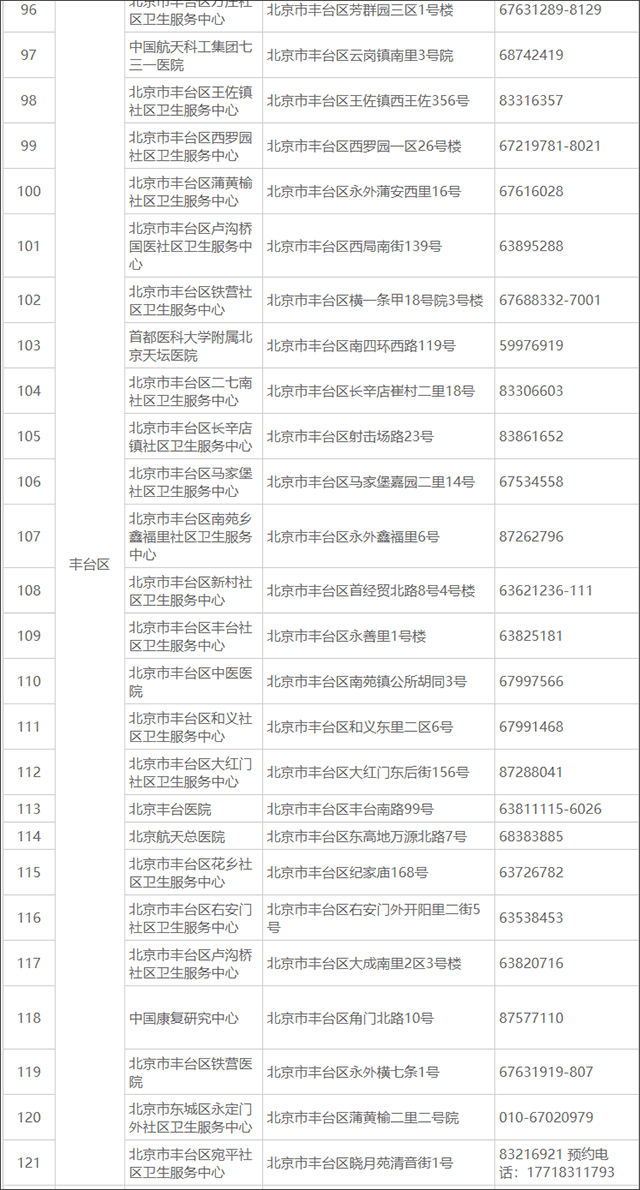 体检指定医院截图5