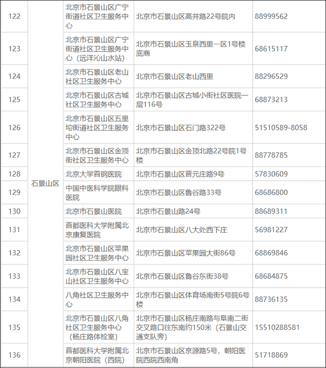 体检指定医院截图6