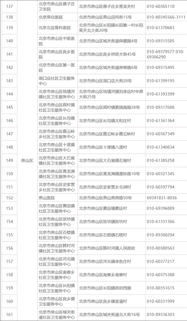 体检指定医院截图7