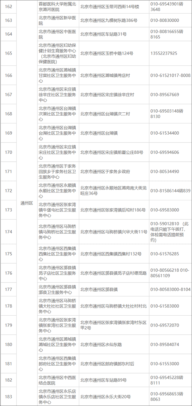 体检指定医院截图8